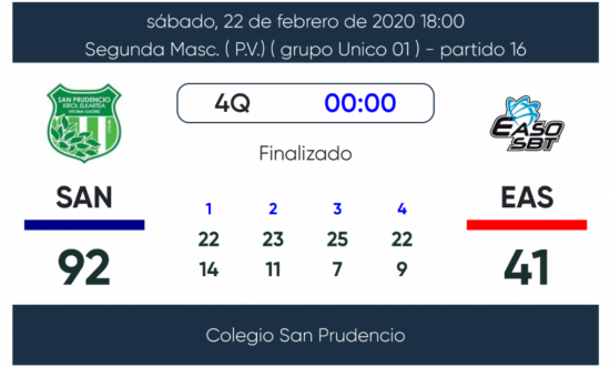 VICTORIA INDISCUTIBLE (92-41)