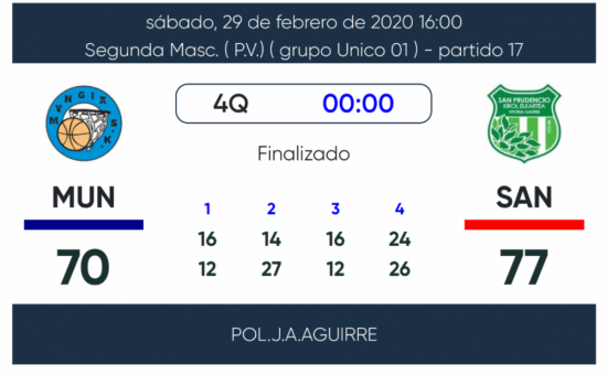 MACHADA EN MUNGIA (70-77)